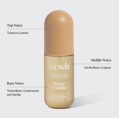Signature Scent Bundle