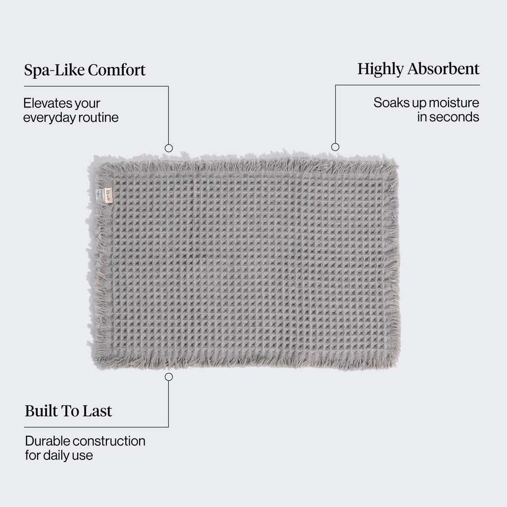 Gray Quick-Dry Bath Mat