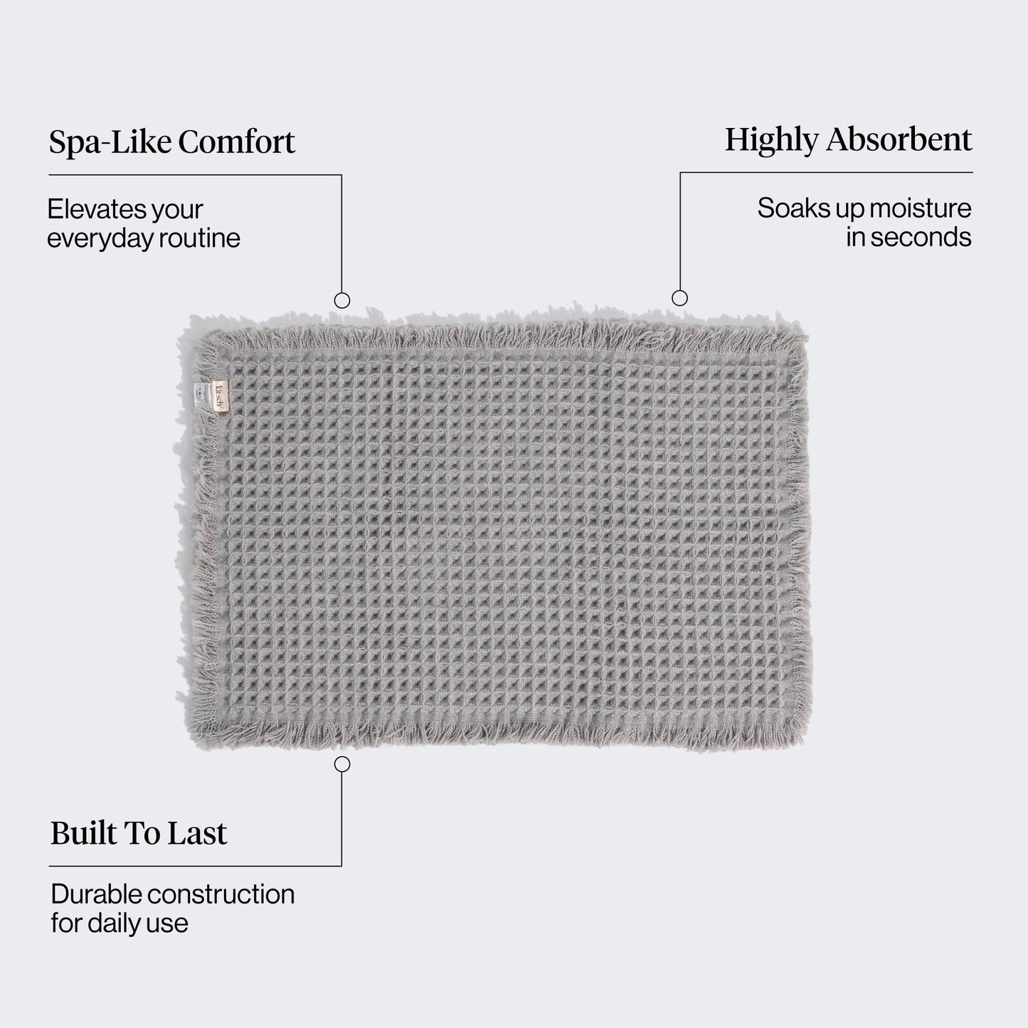 Gray Quick-Dry Bath Mat