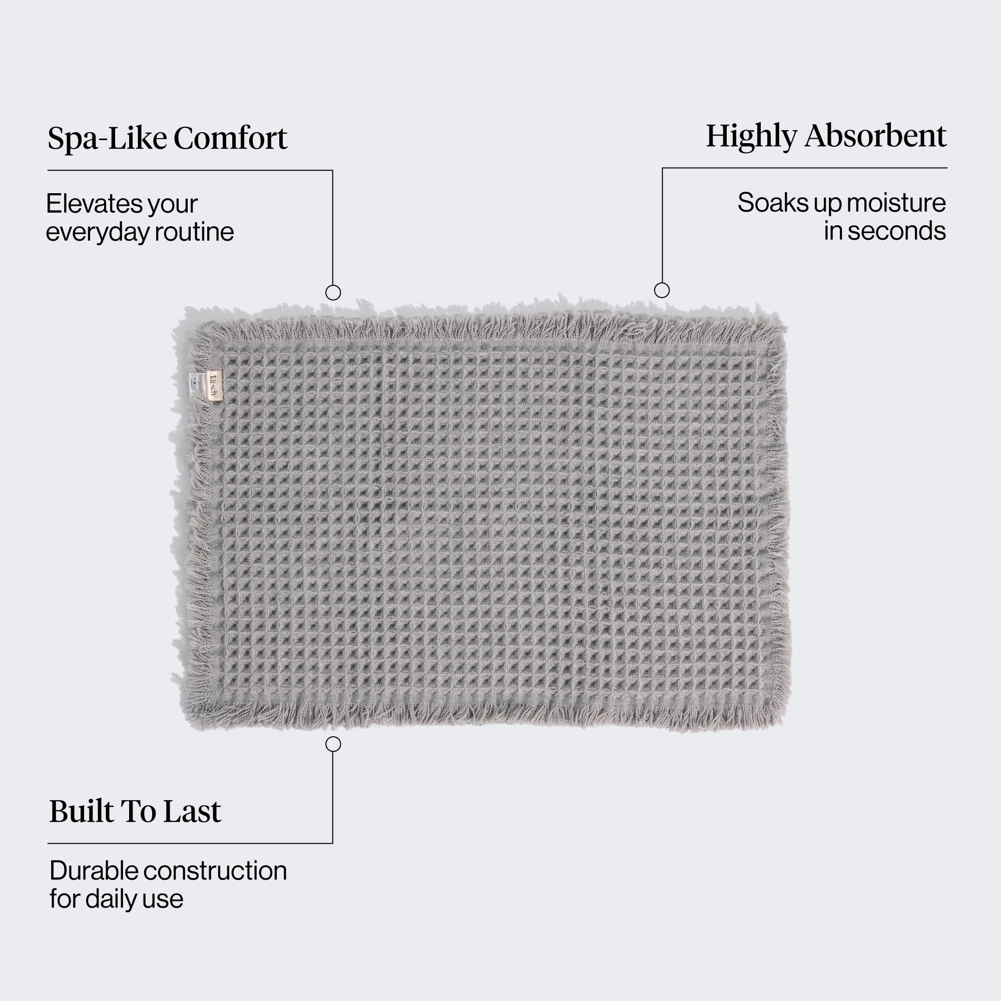 Gray Quick-Dry Bath Mat