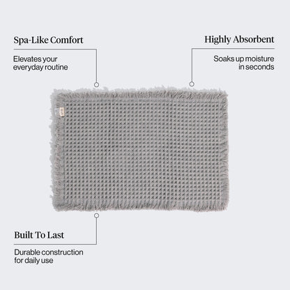 Gray Quick-Dry Bath Mat
