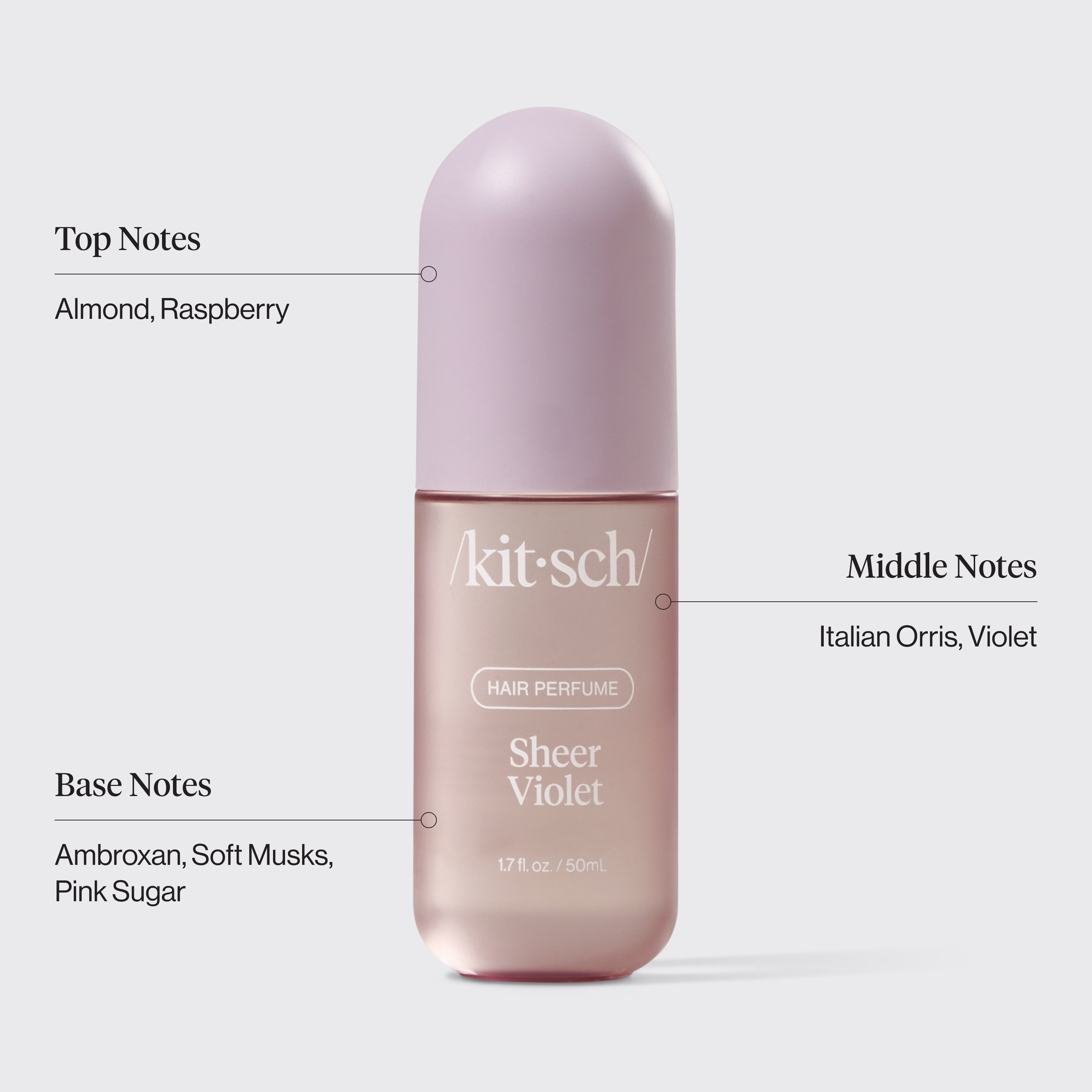 Signature Scent Bundle